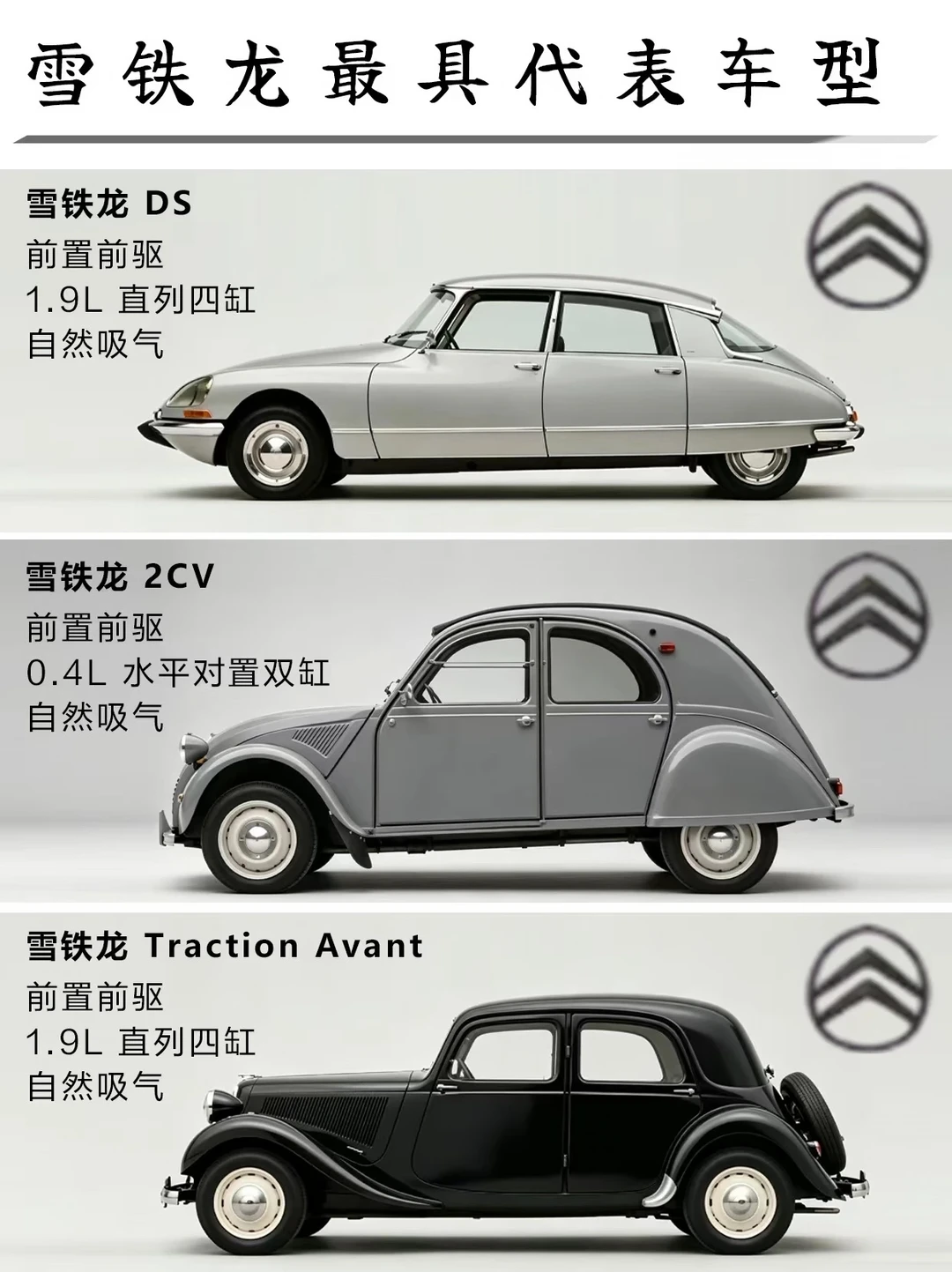 法式浪漫，经典神车