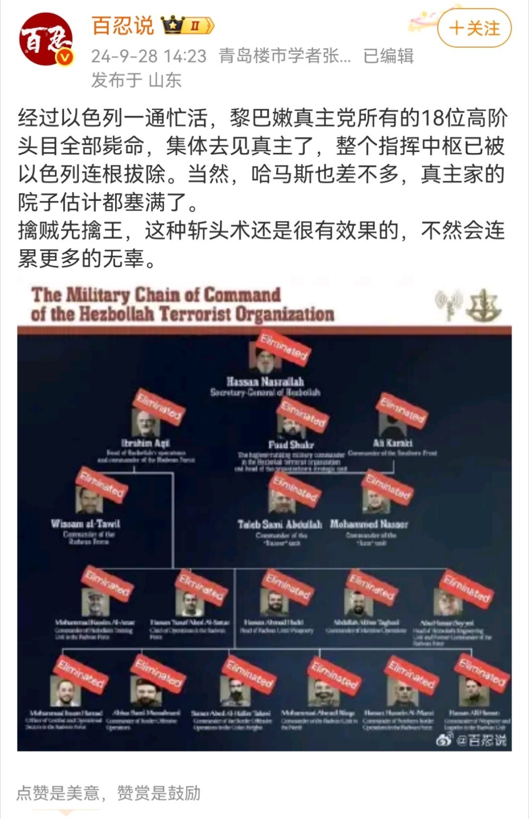 图1 vs 图2图3 图4 图5 图6 ​