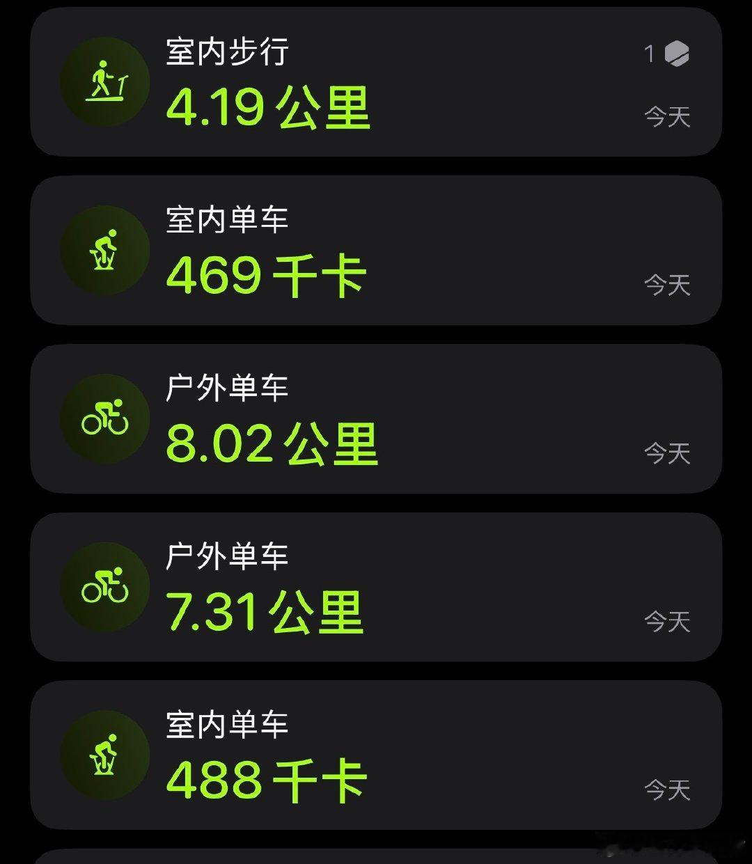 今天除了吃饭都在骑车，中午骑车去万象城吃了一顿好香的烤肉妈呀，香拽了，还喝了茶芭蕾，太好喝了！结束运动去取了超级可爱的姆巴佩鸭！健身房里一直放cctv5，这世界上每天竟然会发生这么多体育赛事吗 ​