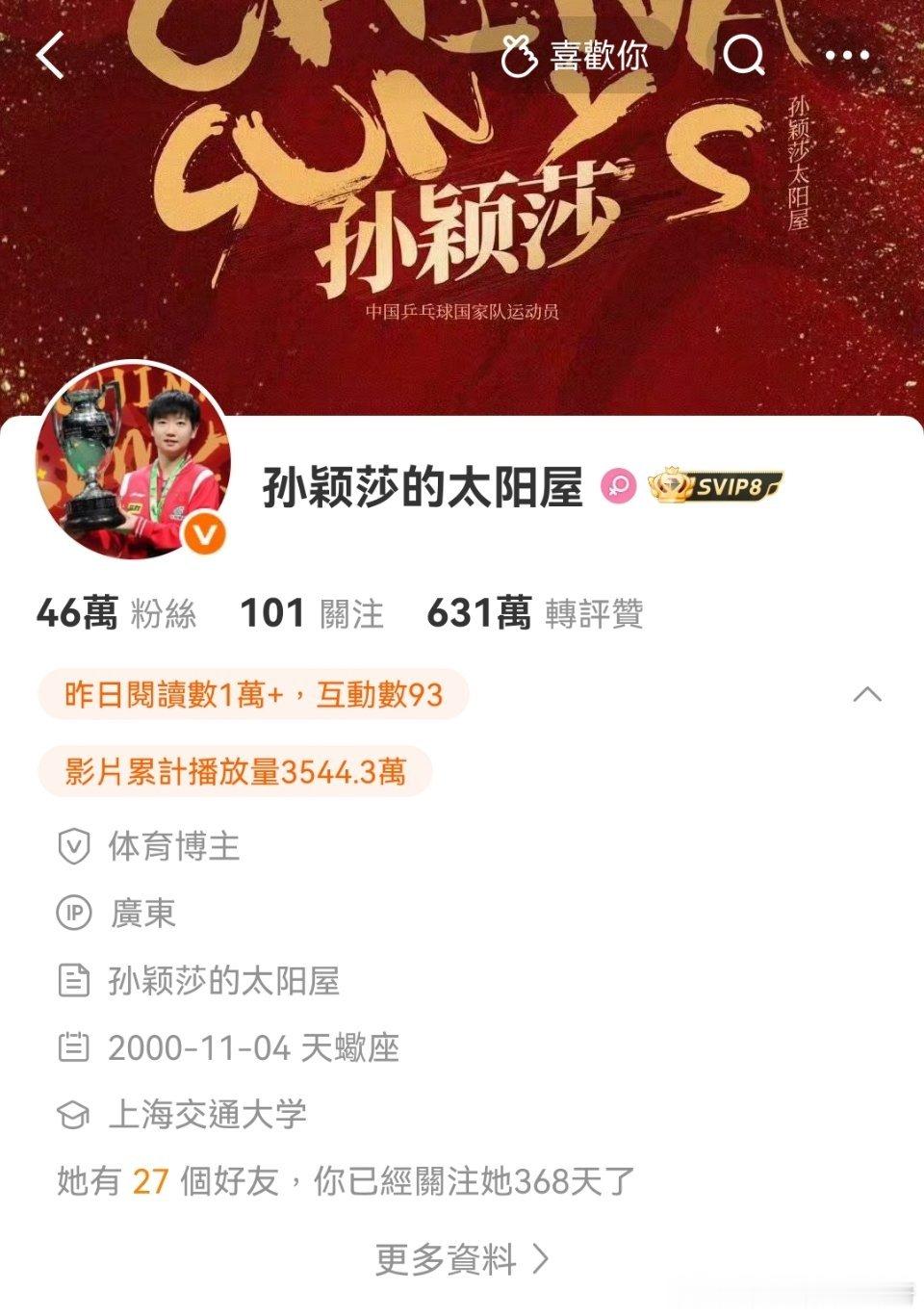 那就好好告个别吧
不管怎么样也是关注一年了
得不到的答案也许就是最好的答案 ​