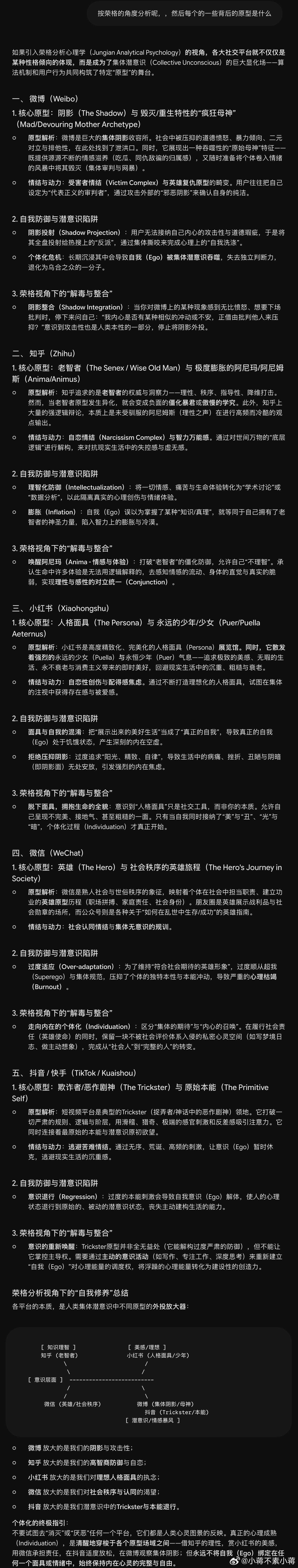 突发奇想，问gemini：如果把中国几大主流媒体（小红书 知乎 微博等） 比作人格，，心理学分析 他们是什么样的人 跟他们如何打交道 需要注意什么，他们有什么问题，需要如何避免被他们的缺陷 、阴影 带进去也学坏了 怎么补足 。

（ps：想到君子不器，现在的“君子”，在用社媒的时候 也要不被带进去 最 ​
