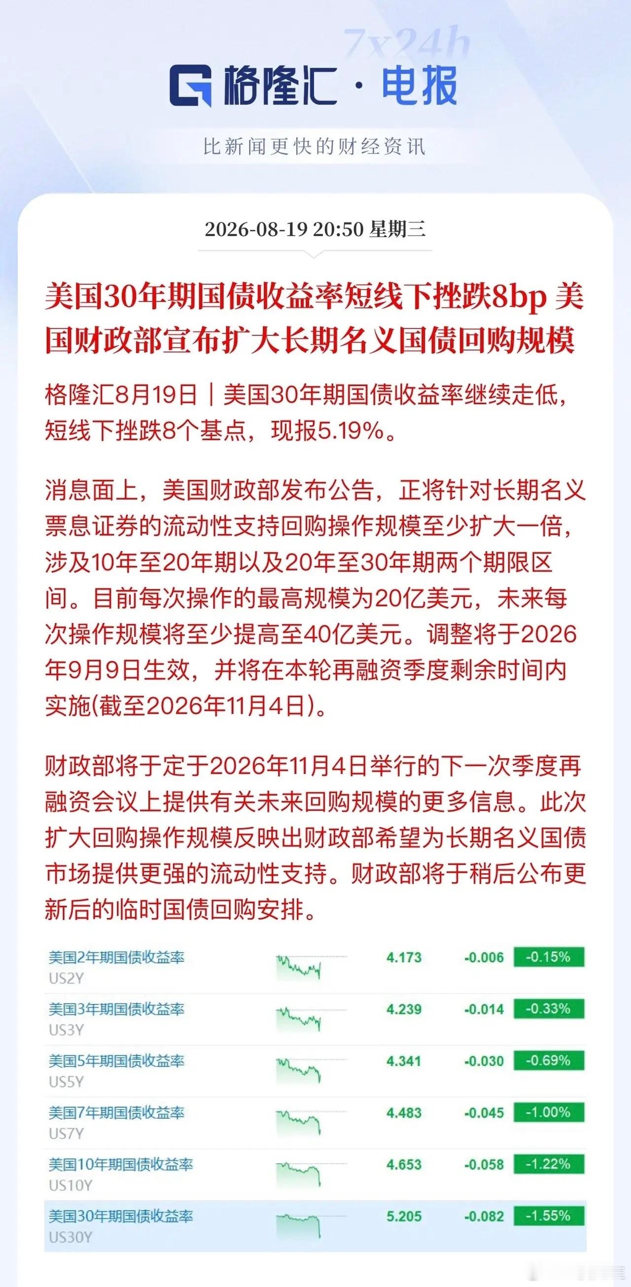 外围危机解除！日韩率先反弹，A股急跌后修复窗口打开

美国国债扰动危机彻底缓解，隔夜风险情绪回暖，日韩股市率先走强反弹，全球市场恐慌退潮。

A股昨日一波流急杀，情绪宣泄充分、短期存在跌过头迹象，今日市场迎来修复窗口。

后市主线梳理

1、硬科技：优先看滞后放量的PCB+全面国产替代

本轮科 ​