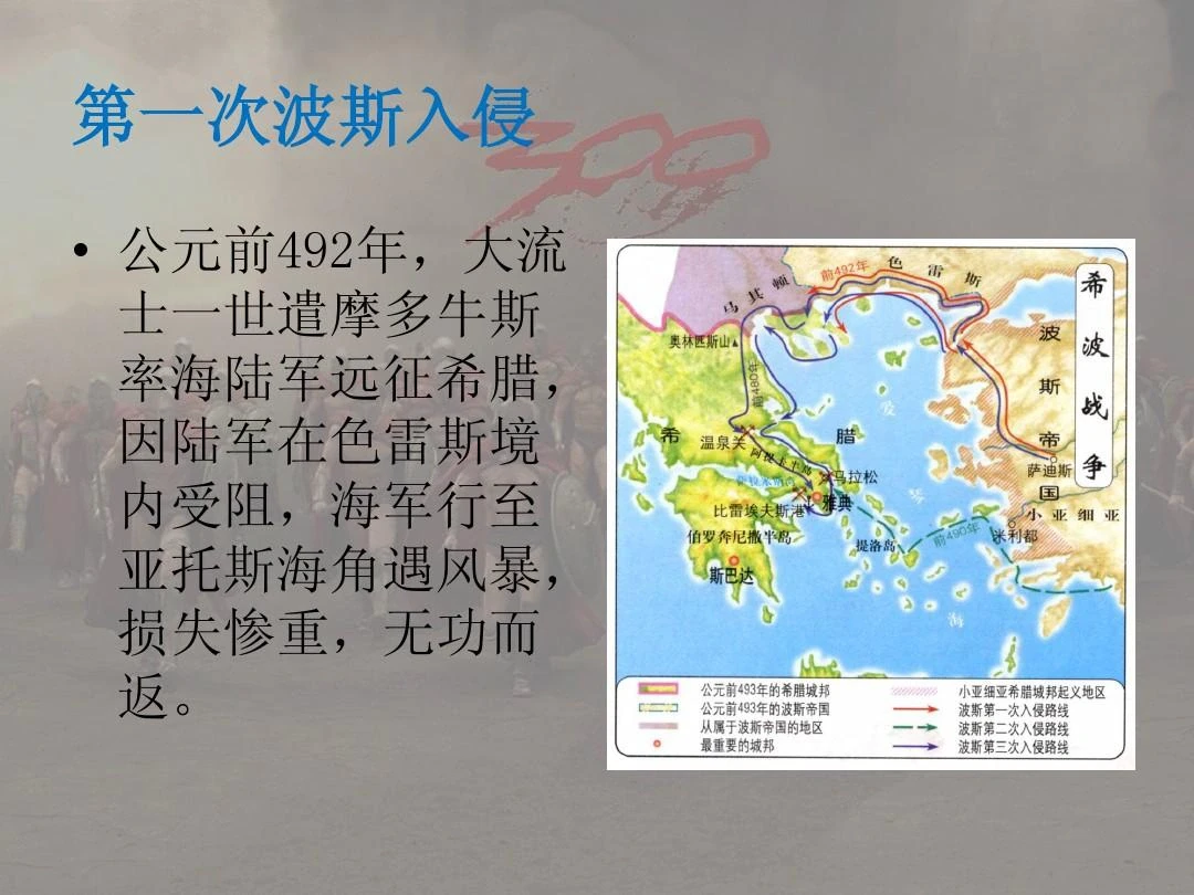 希波战争的影响