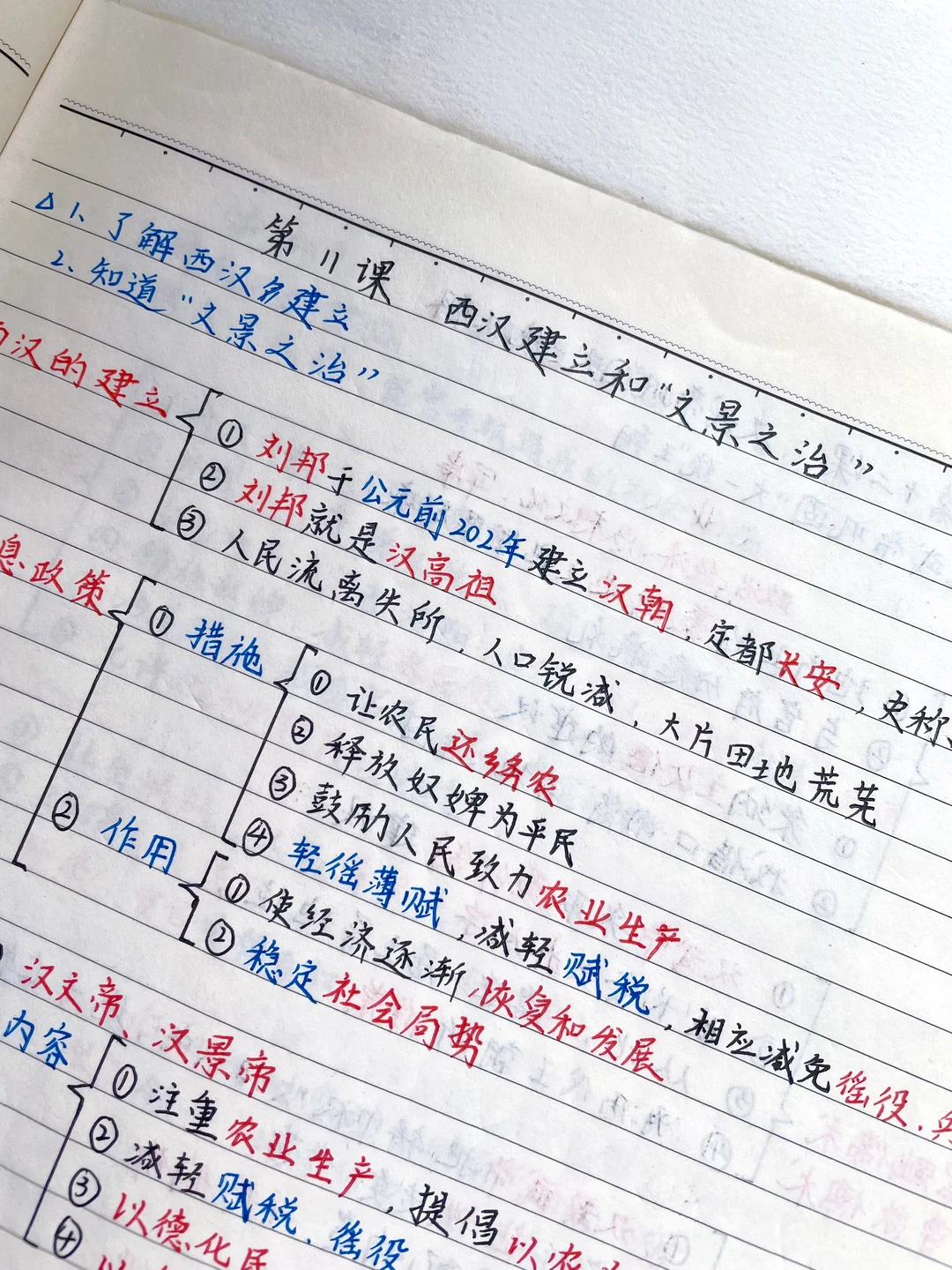 快速掌握️‼️七上历史，重点笔记（第11课）✅