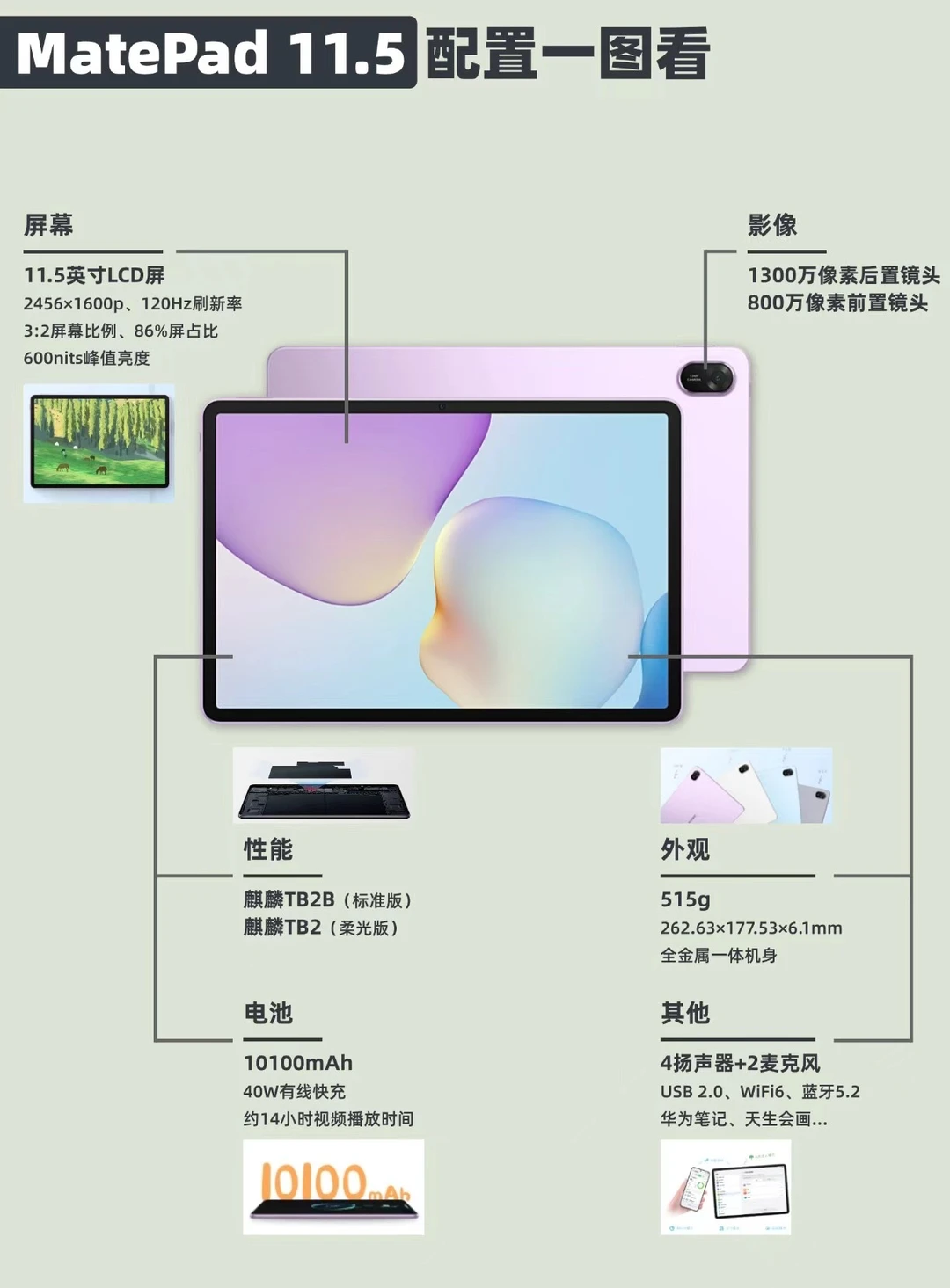 华为MatePad 11.5 2026配置一图看