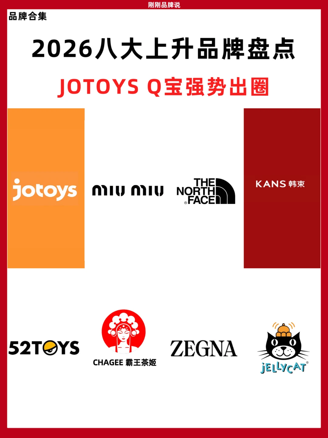 2026八大上升品牌盘点