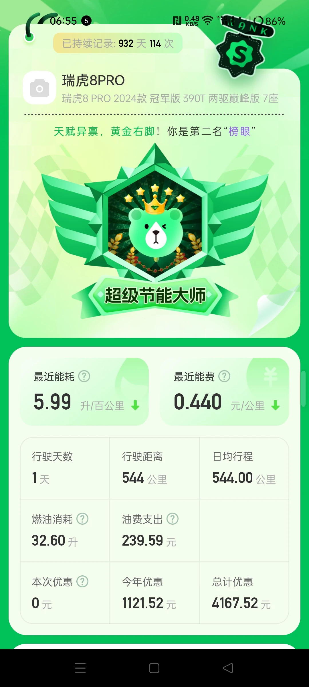 确实开了瑞虎八的不带正眼看长安，这是我的2.0的七座油耗，加油92号