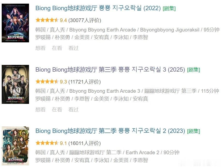 #韩综[超话]##真人秀##高分韩综# 
Biong Biong地球游戏厅  全3季
主演: 李恩智 / 金美贤 / 李泳知 / 安宥真 ​