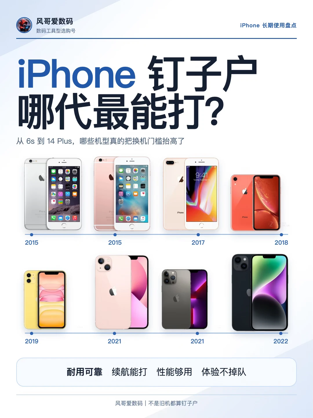 iPhone 钉子户，哪代最能打？