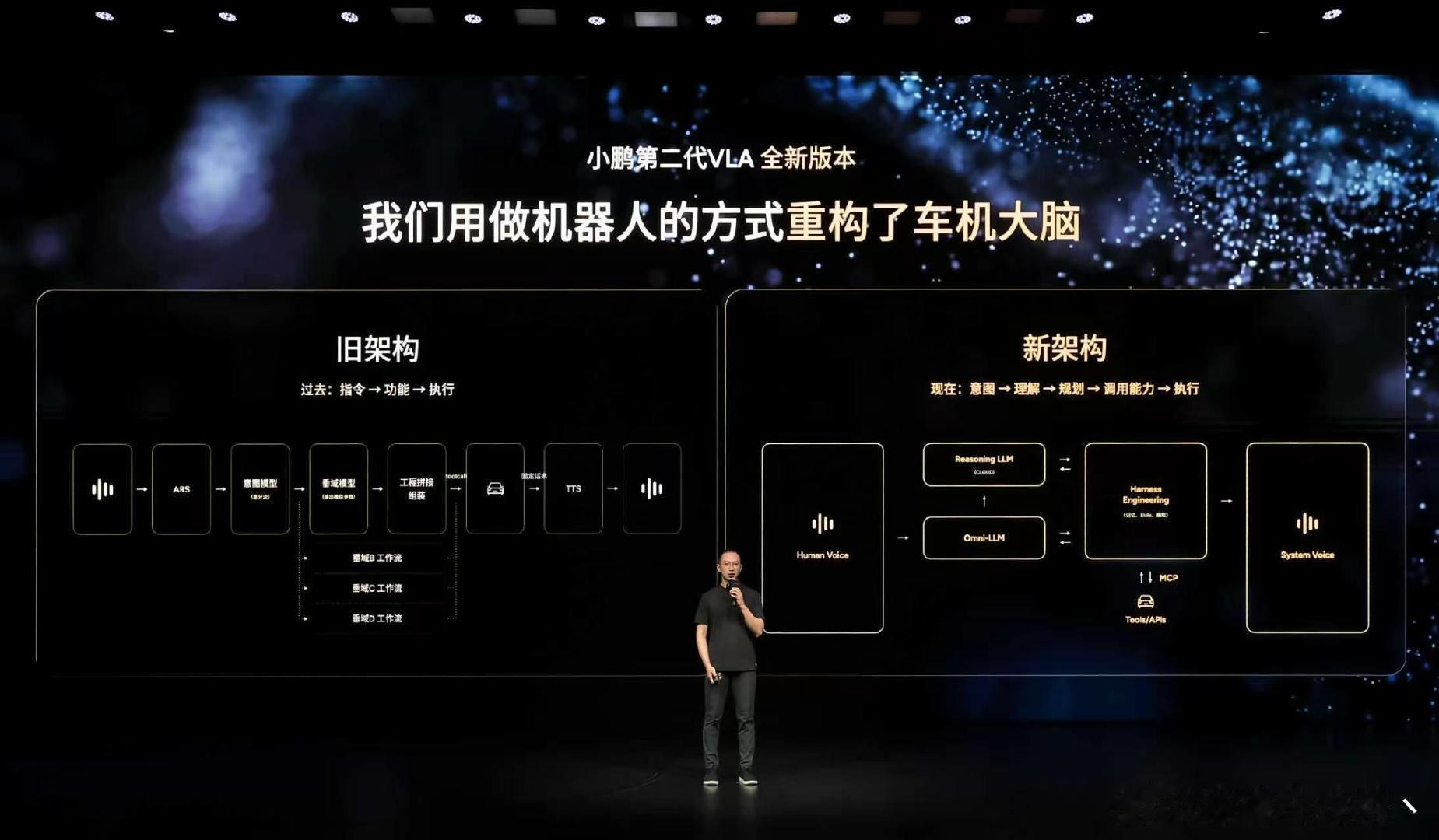 #小鹏第二代VLA首次模型重大升级##小鹏G9L首发第二代VLA全新版本#
小鹏直接下放L4 无人驾驶出租车的功能？
小鹏Master Agent超级智能体上车，整车第一次拥有了一个统一大脑。

能够理解用户真正想完成什么，可以实现路边停车、模糊导航等功能。 ​