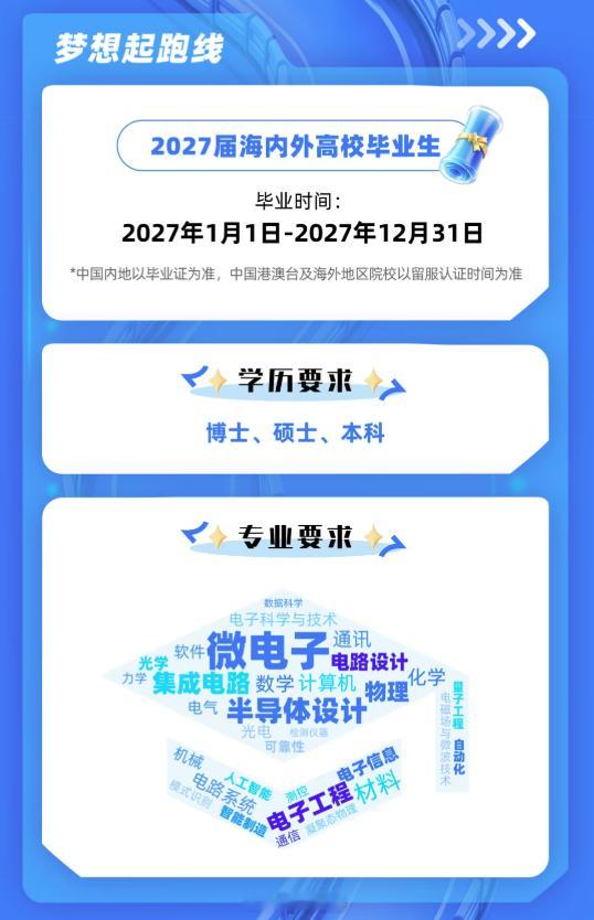 【#燧原科技中一签或赚超28万元#】#腾讯是燧原科技第一大客户# ​​​ 燧原科技成立于2018年3月，是国产云端AI芯片龙头，与摩尔线程、沐曦股份、壁仞科技并称为“国产GPU四小龙”。成立8年来，公司自研迭代了四代架构5款云端AI芯片，构建了覆盖AI芯片、AI加速卡及模组、智算系统及集群和AI计算及编程软 ​