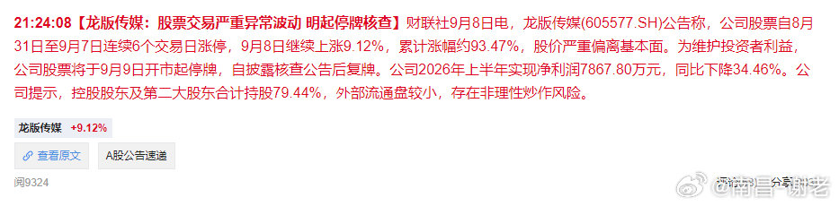 凭什么？？？

这双手怎么回事，简直是胡闹，只能买涨的不让涨 ​​​​