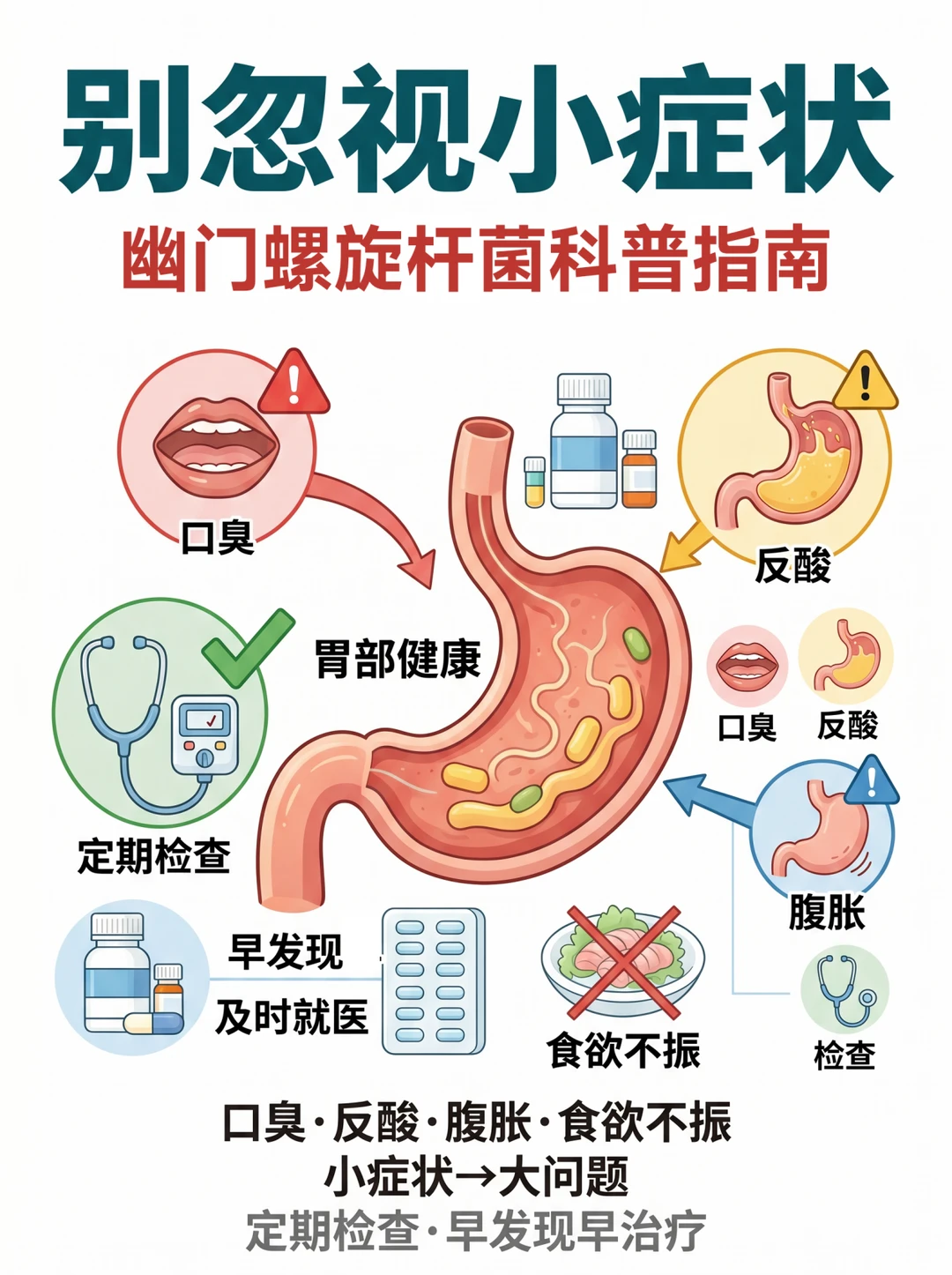 不知道大家有没有类似情况🤔，身边人或者自己经常口臭、胃反酸，严重时会...