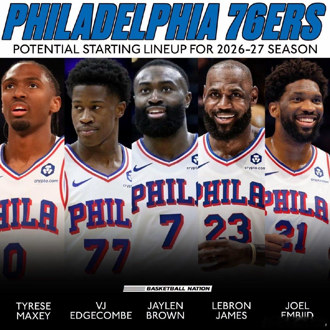 NBA官方公布26-27赛季具体赛程，费城76人主场首秀对阵骑士，当天...