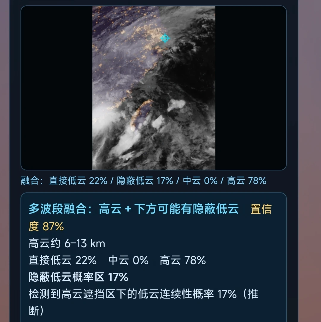 盯 检测到低云