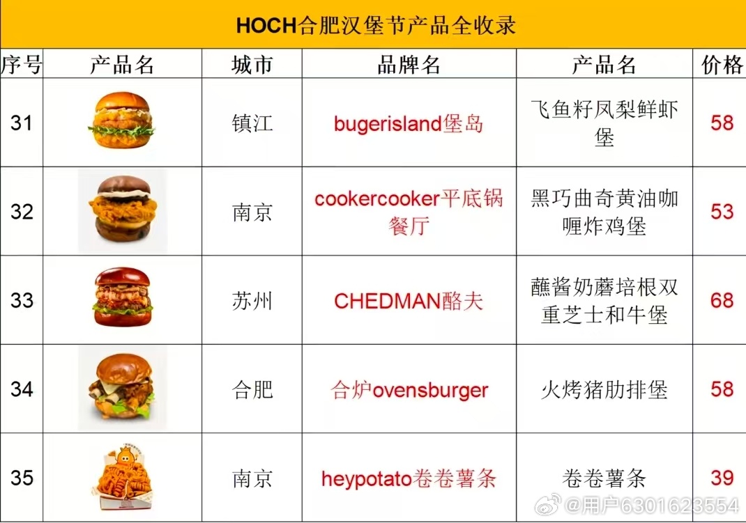 合肥汉堡节代排代买｜酷木尼、云堡、卷毛汉堡Dreammore、屠夫汉堡...
