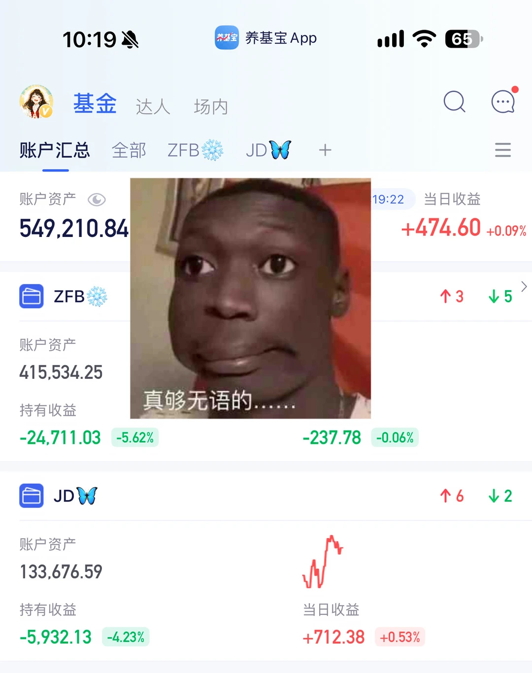 要冲击4k点了