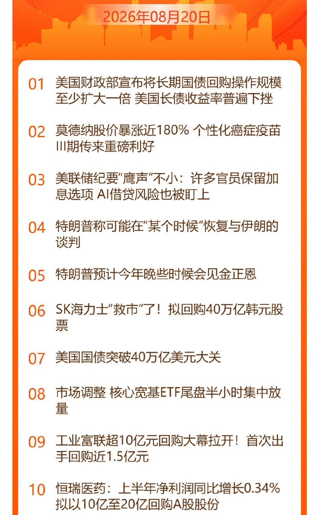 兄弟们，早上好！ 昨天已成为过去，今天再继续！[鲜花] ​