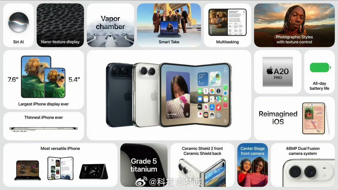 #iPhoneDuo分屏不可调整比例#iPad十一年前就能自由调窗口，折叠旗舰反而倒退#分析师称iPhoneDuo只是跟风#说白了就是稳妥凑功能，纯粹跟风折叠赛道，没拿出真正的多任务创新￼￼￼[doge] ​
