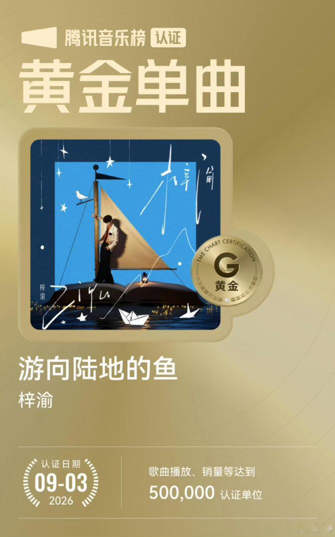 恭喜《游向陆地的鱼》单曲播放量、销量、由你推荐等数据累计达到500,000认证单位，获得【腾讯音乐榜黄金单曲】认证！这是梓渝在腾讯音乐榜获得认证的第四支单曲，个人累计认证单位达2,500,000！  ​
yuni为梓渝拿下的音乐实绩目前已经有3张黄金单曲1张白金单曲1张殿堂史诗唱片，好棒吧[哇][哇]
 ​