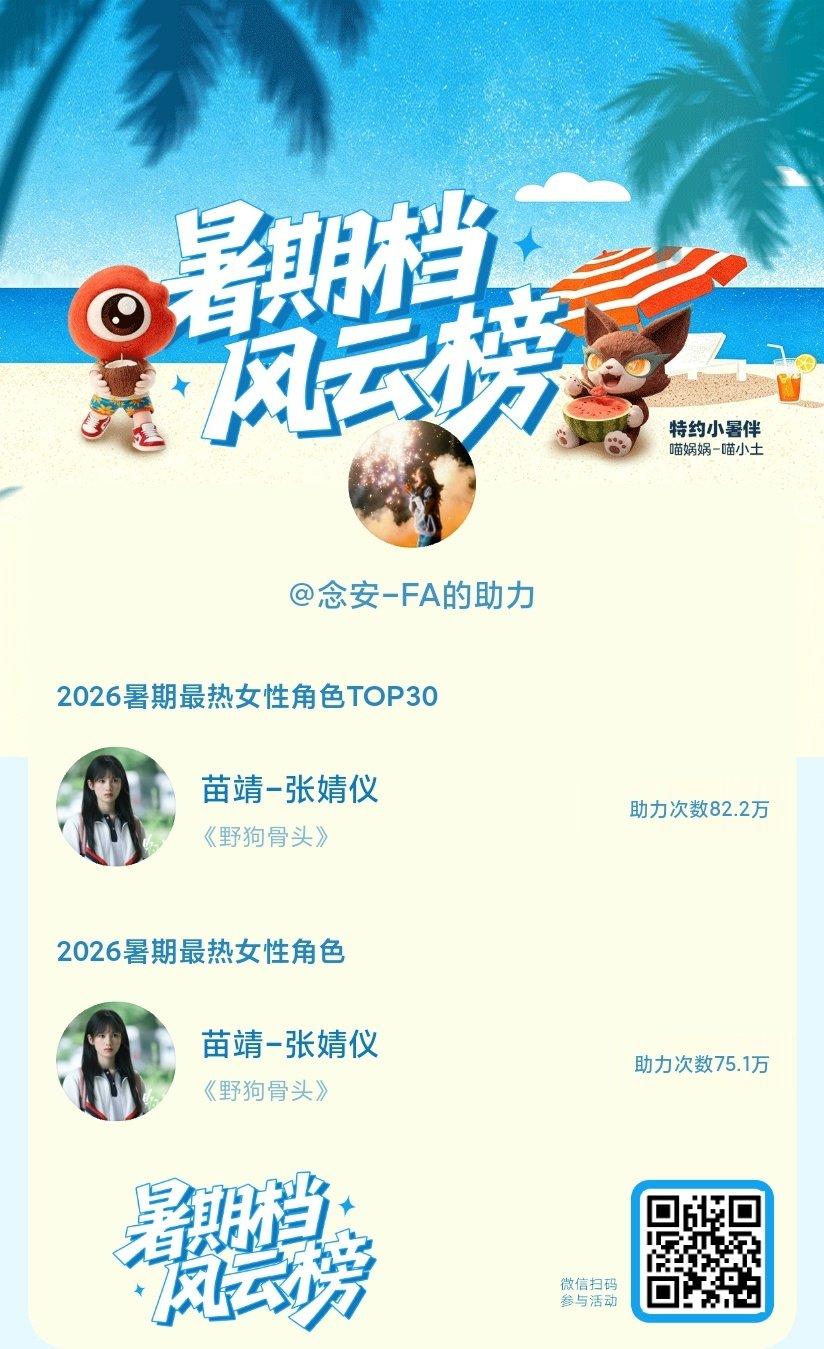 【暑期档风云榜】活动进行中，快来助力她成为今夏最热！#2026暑期最热女性角色# ​