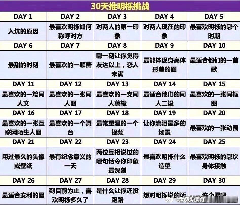 #明栎[超话]# Day19，流泪最多的瞬间，一起唱粤语版《可不可以忘记》时吧，联想起披三种种和烟花下的拥抱痛哭，还有他们两个都觉得挺值得的 ​