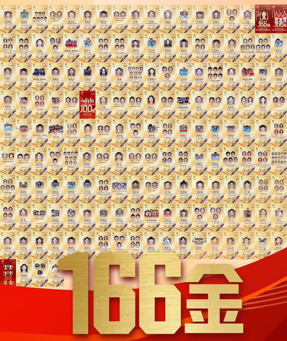 总局官媒此前已推出166金集体海报