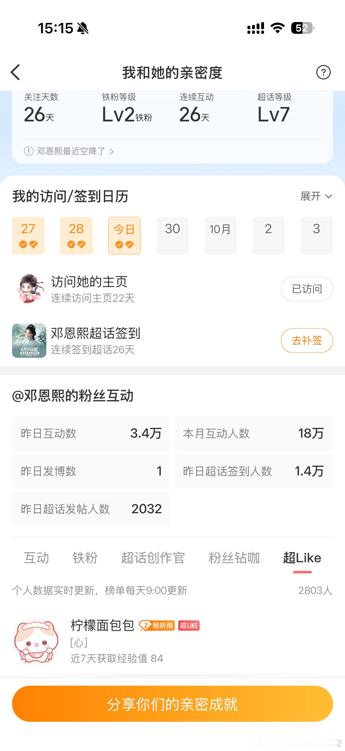 #邓恩熙[超话]#     【9.29】熙引力定律 超like团建打卡
蜜桃气泡咕噜噜2    共计10分 ​ ​