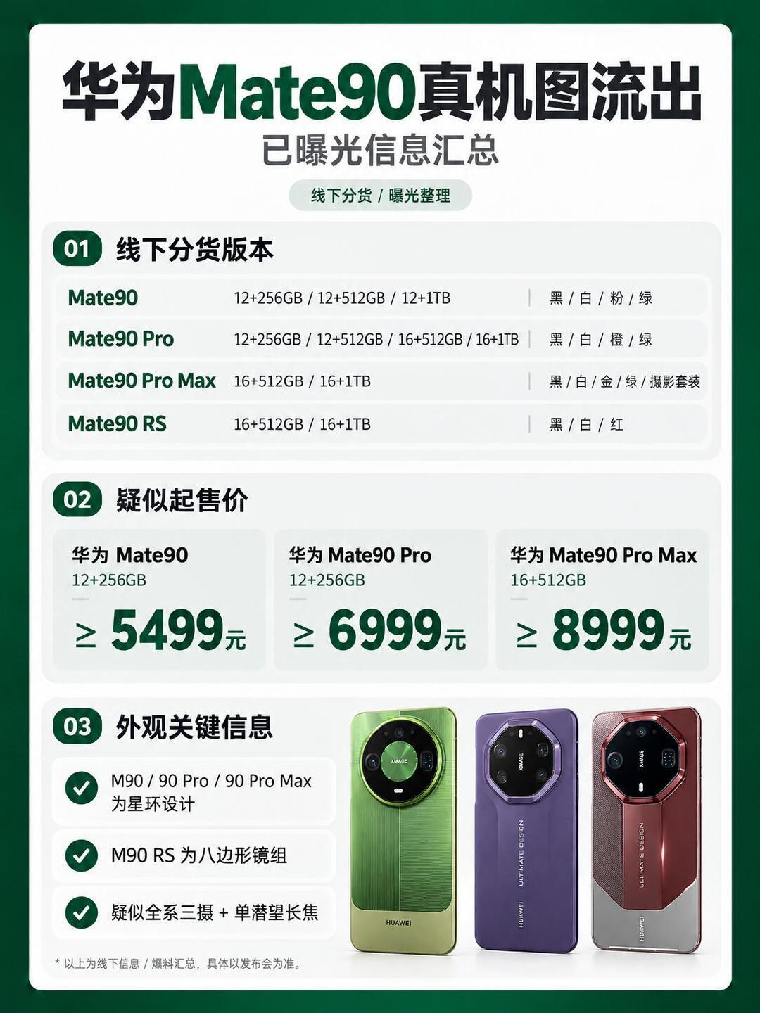 华为Mate90系列真机图流出！

看样子这波Mate90系列信息量很大，现阶段建议先把这些当作发布前爆料看，最终还是以官方公布为准。 ​