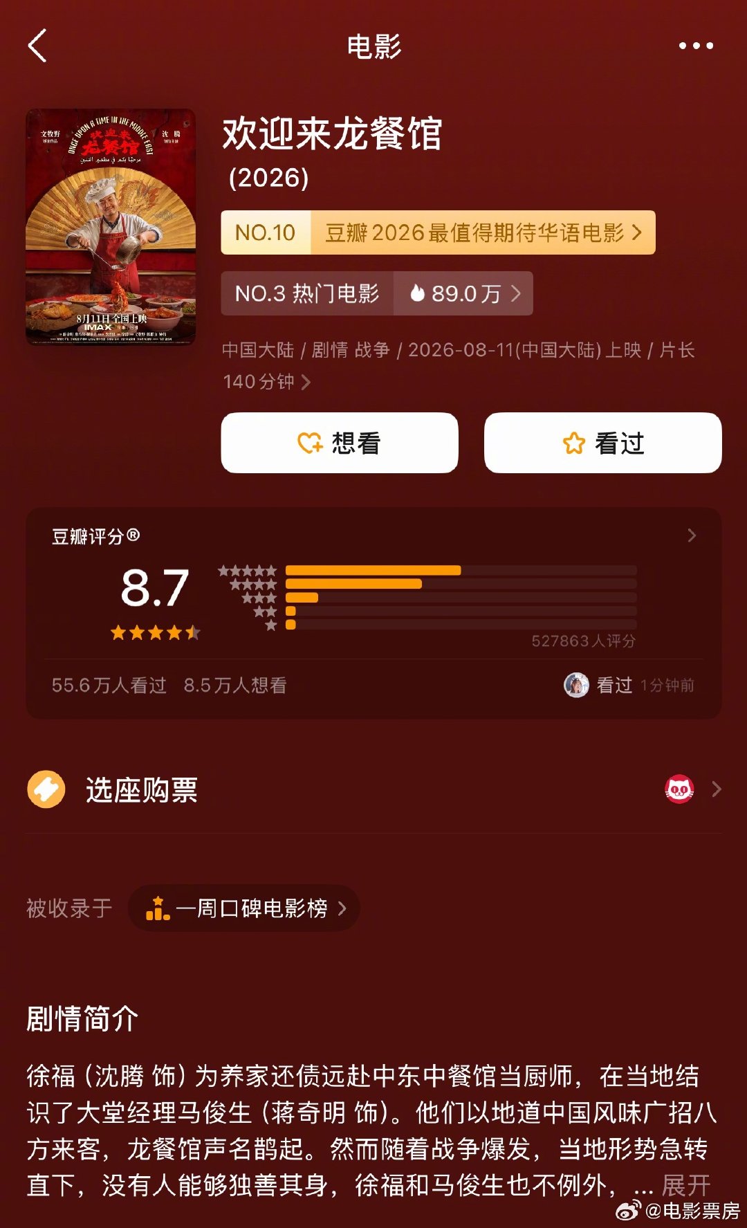 #电影票房#《欢迎来龙餐馆》郫县评分升至8.7。 ​