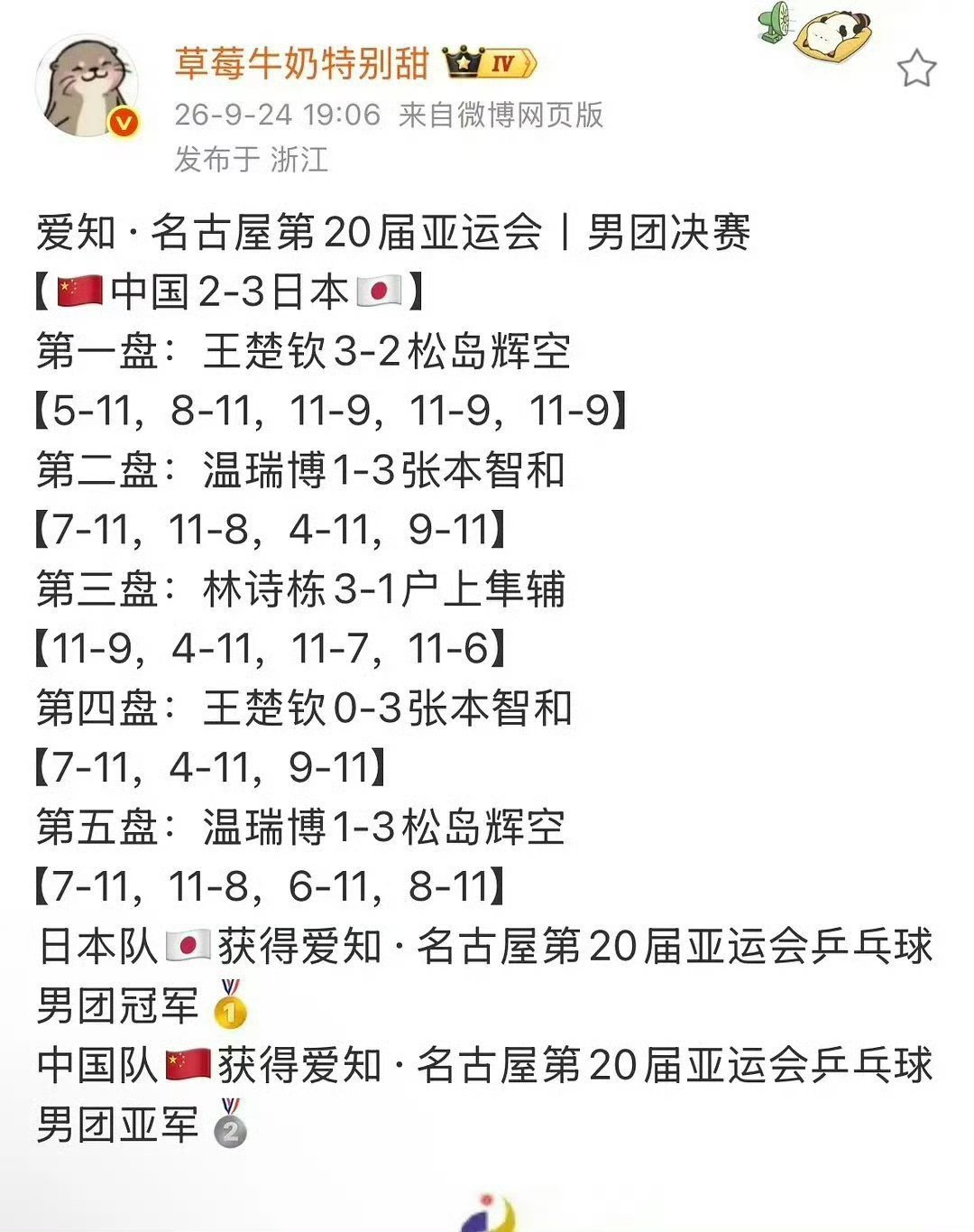 本届亚运会看下来，国乒男团本身就是给温瑞博练手的，放水给日子拿冠的，王楚钦不至于遭遇张本智和横扫，0-3张本智和。
看男单今晚决赛吧。 ​