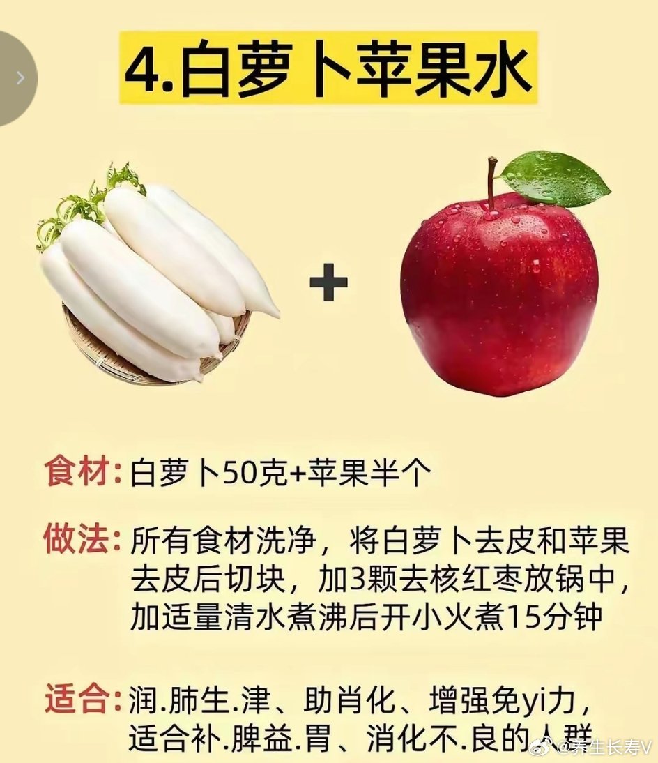 整理了8款白萝卜食疗水,食材都是家里
常备的 ​