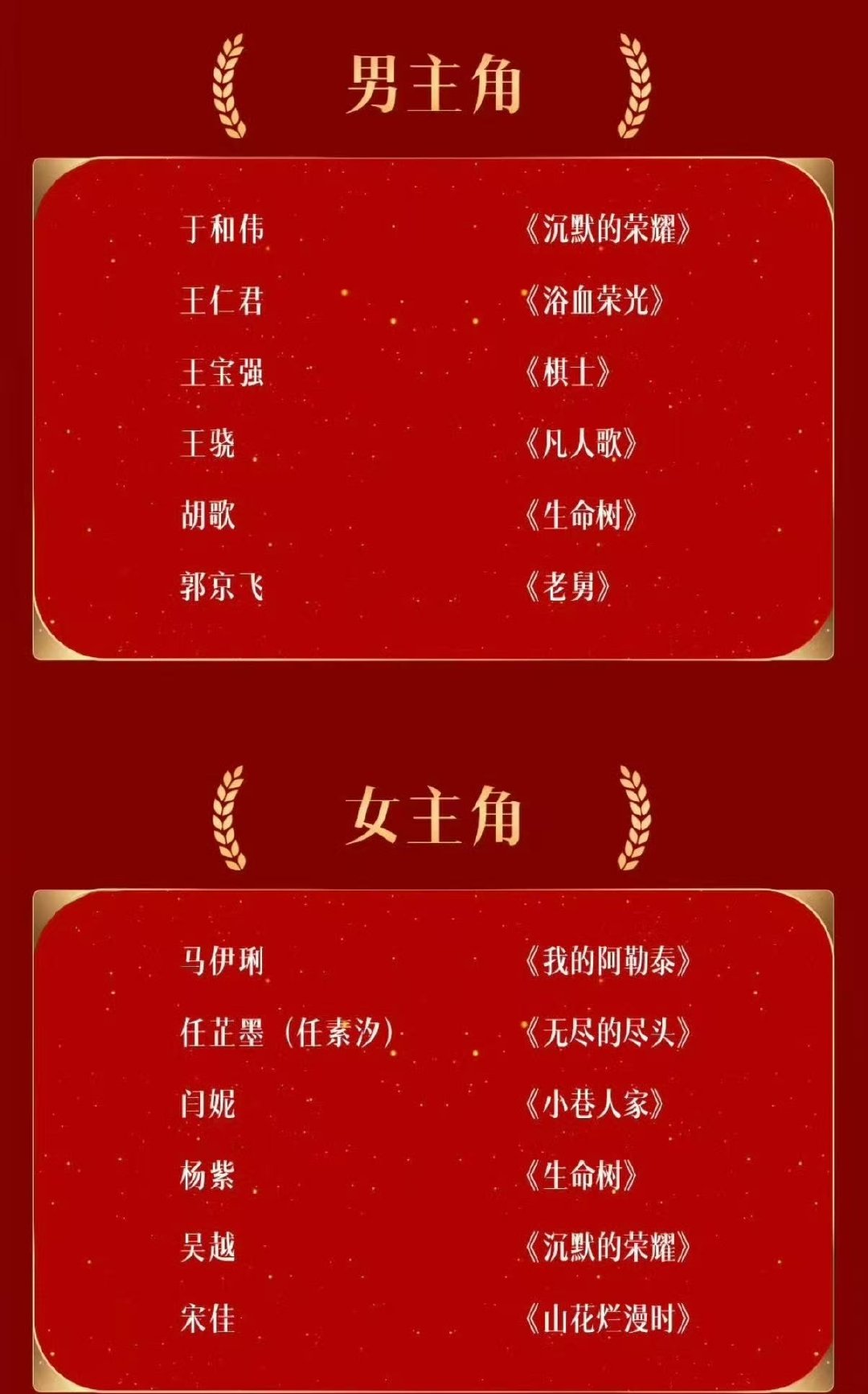 今晚就要公布金鹰最佳女主角了，不知道此刻的杨紫粉丝是什么心情！

所有90花今晚估计都紧张的等着颁奖吧，杨紫如果再次拿奖就彻底飞升了，目前和迪丽热巴一样一人一个三大奖[doge] ​