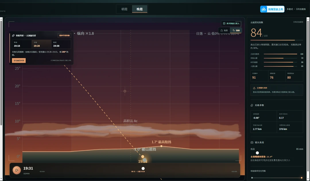 成都晚霞有盼头