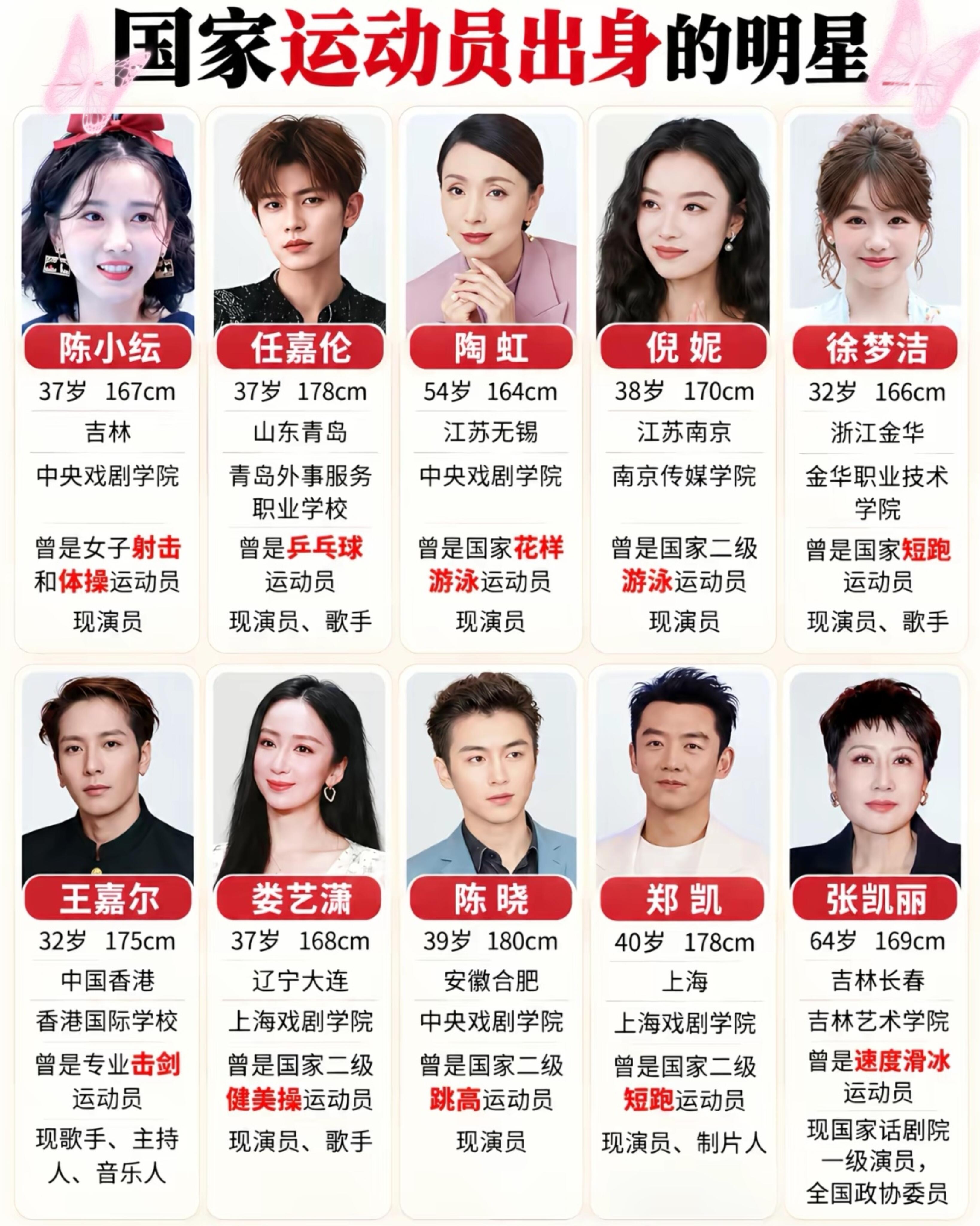 不少荧幕上的明星，其实都有专业运动员经历。陈小纭练过射击体操，任嘉伦打过乒乓球，陶虹更是花样游泳国家队出身。倪妮、郑凯做过游泳、短跑二级运动员，王嘉尔练击剑，娄艺潇练健美操。赛场磨砺练就的毅力与气质，也悄悄成就了他们的演艺之路。