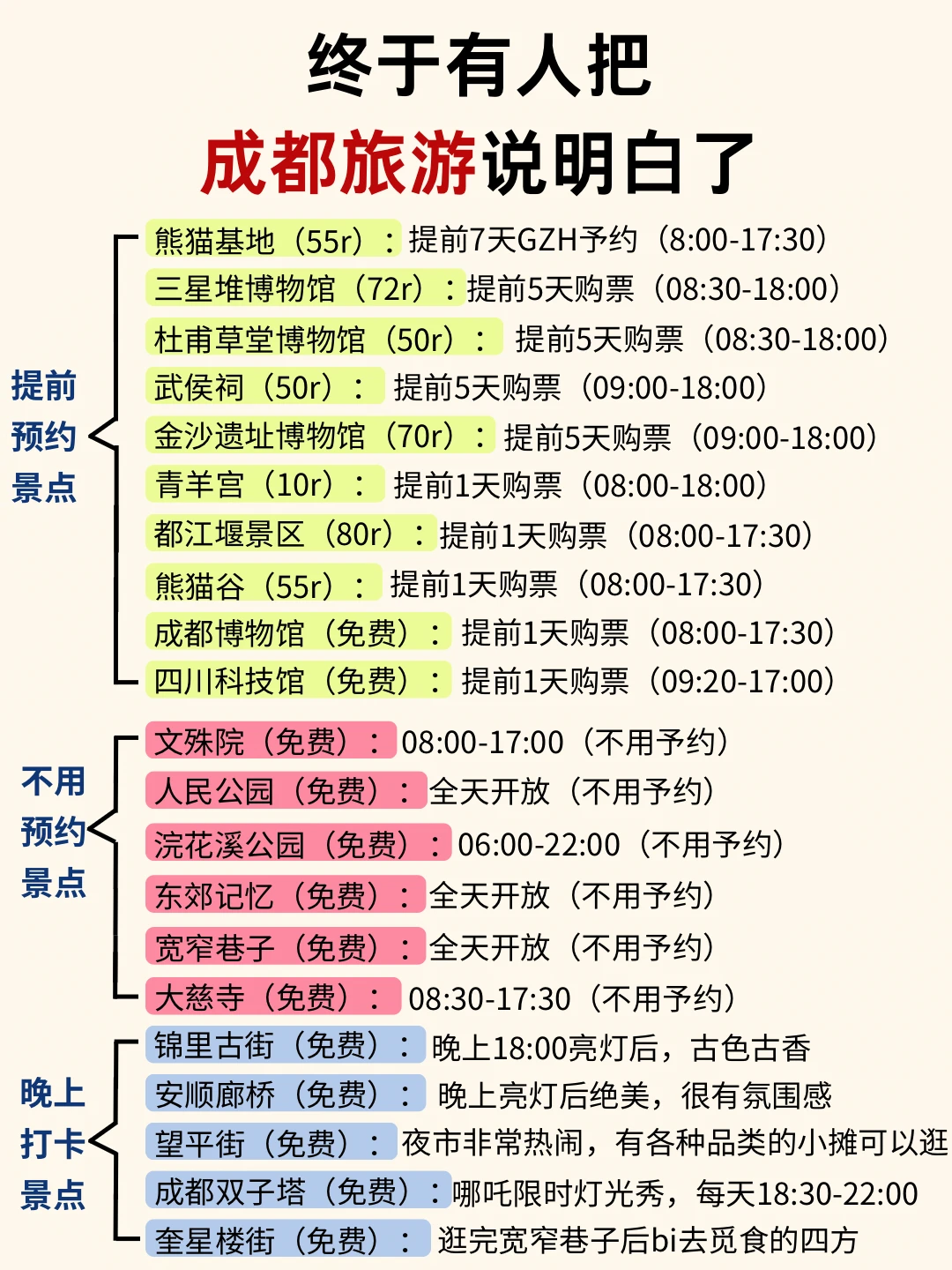 成都已回❗️攻略已更新没去的赶紧抄作业！