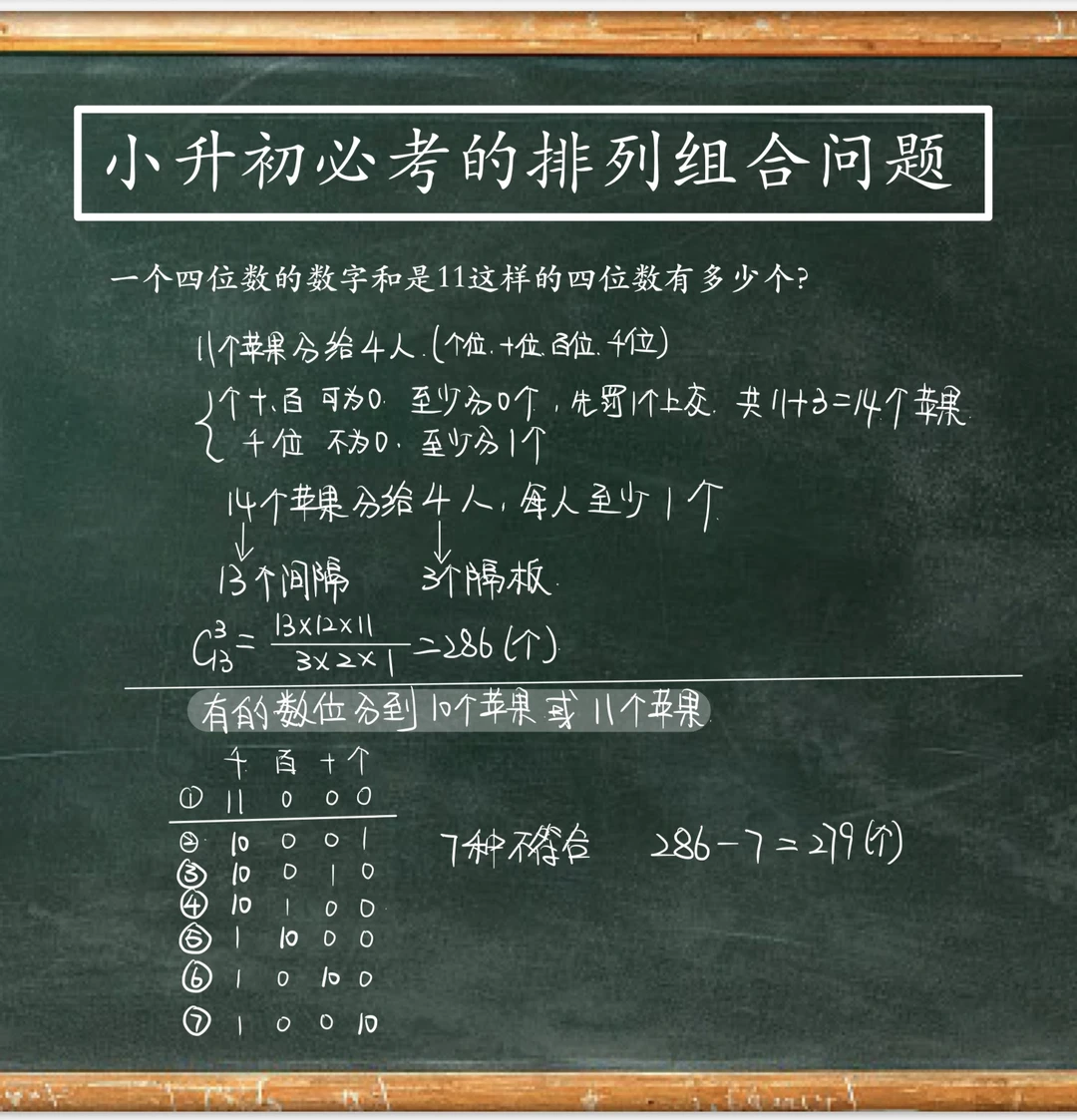 小升初数学每日一题 排列组合