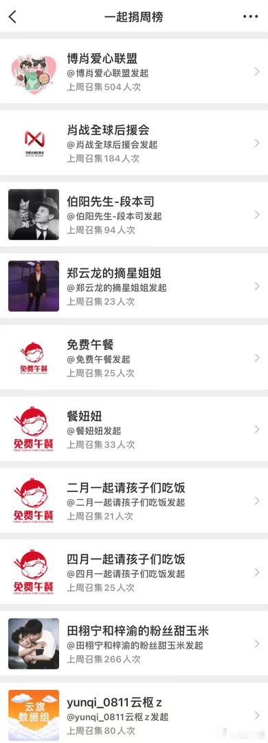 #有爱月捐人# 9月21日至9月27日一起捐周榜来啦🍚谢谢大家请孩子们吃饭！

  点击加入免费午餐月捐行列： 传递公益能量，帮助更多乡村学童！#饭随爱豆#  ​
