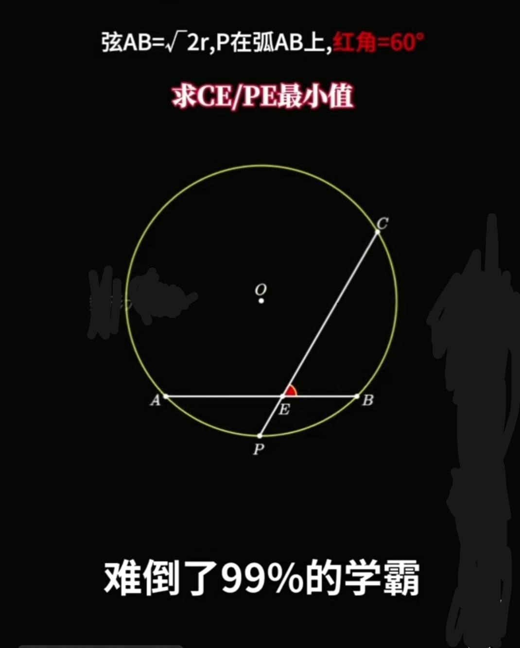 <p>复习知识点总结 番禺区 <!--{img:0}--></p><i...