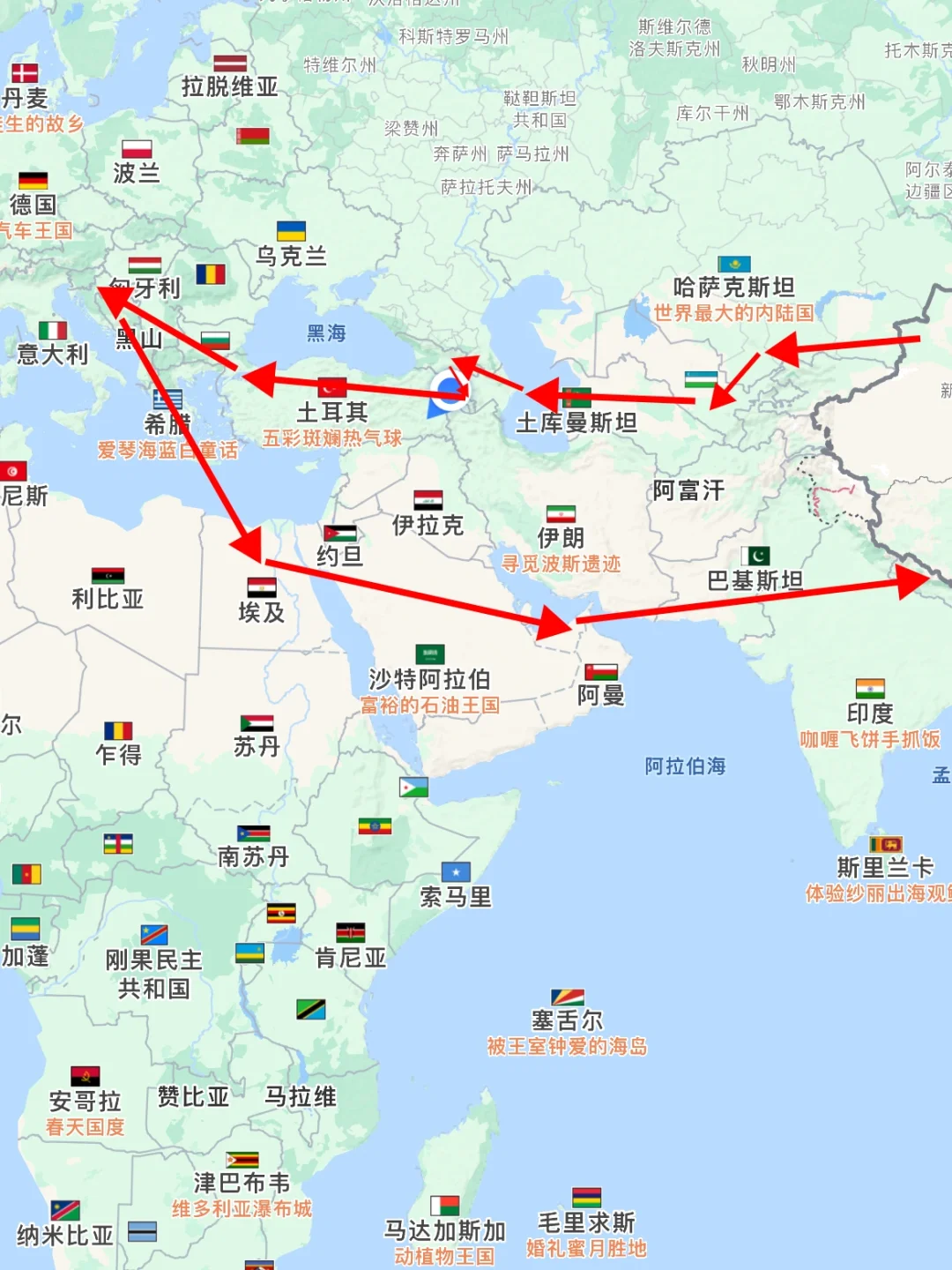 浅谈一下为什么很多人这样走，走这条环线