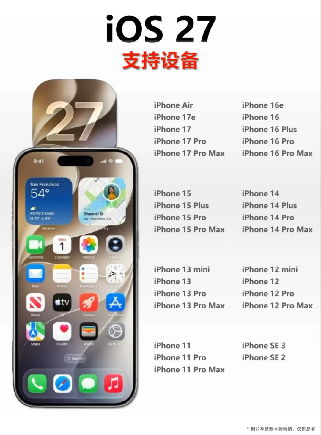 iOS27升级汇总，看看你的iPhone还支持吗？