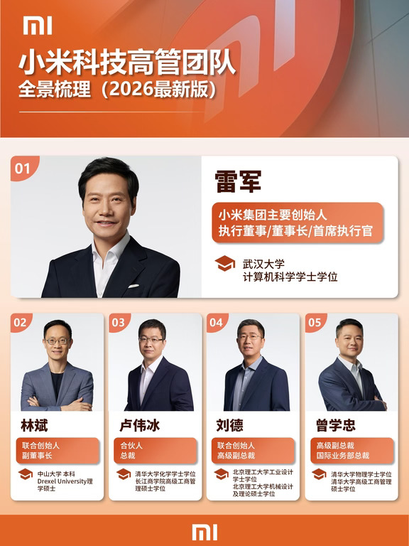 小米2026最新核心高管团队来了！