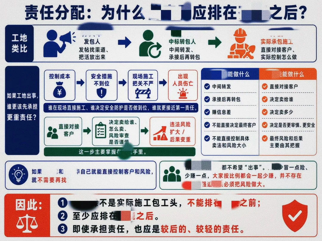 批捕了⁉️终于松了一口气😮‍💨
