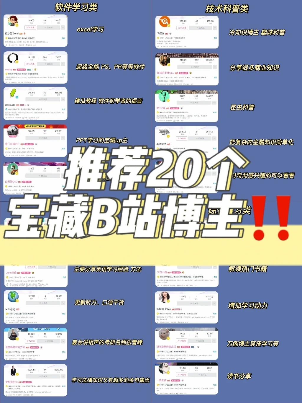 🅱️站有那些宝藏博主?高质量up主推荐!