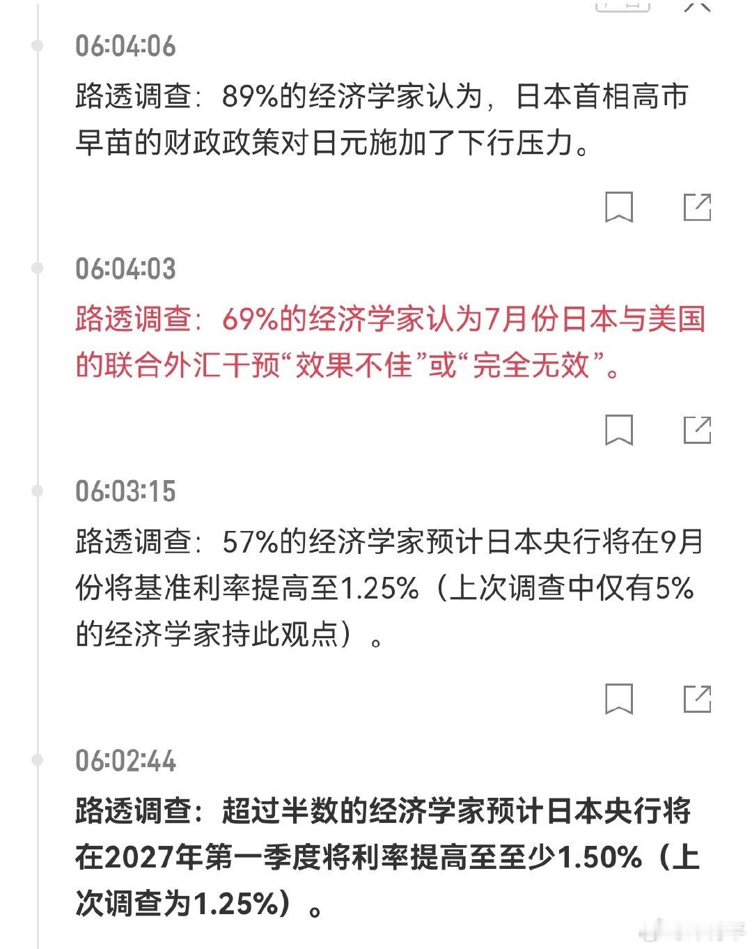 经济学家认为美日干预外汇无效，早苗财政政策加速了日元贬值，明年一季度日元将加息至1.5%+ ​