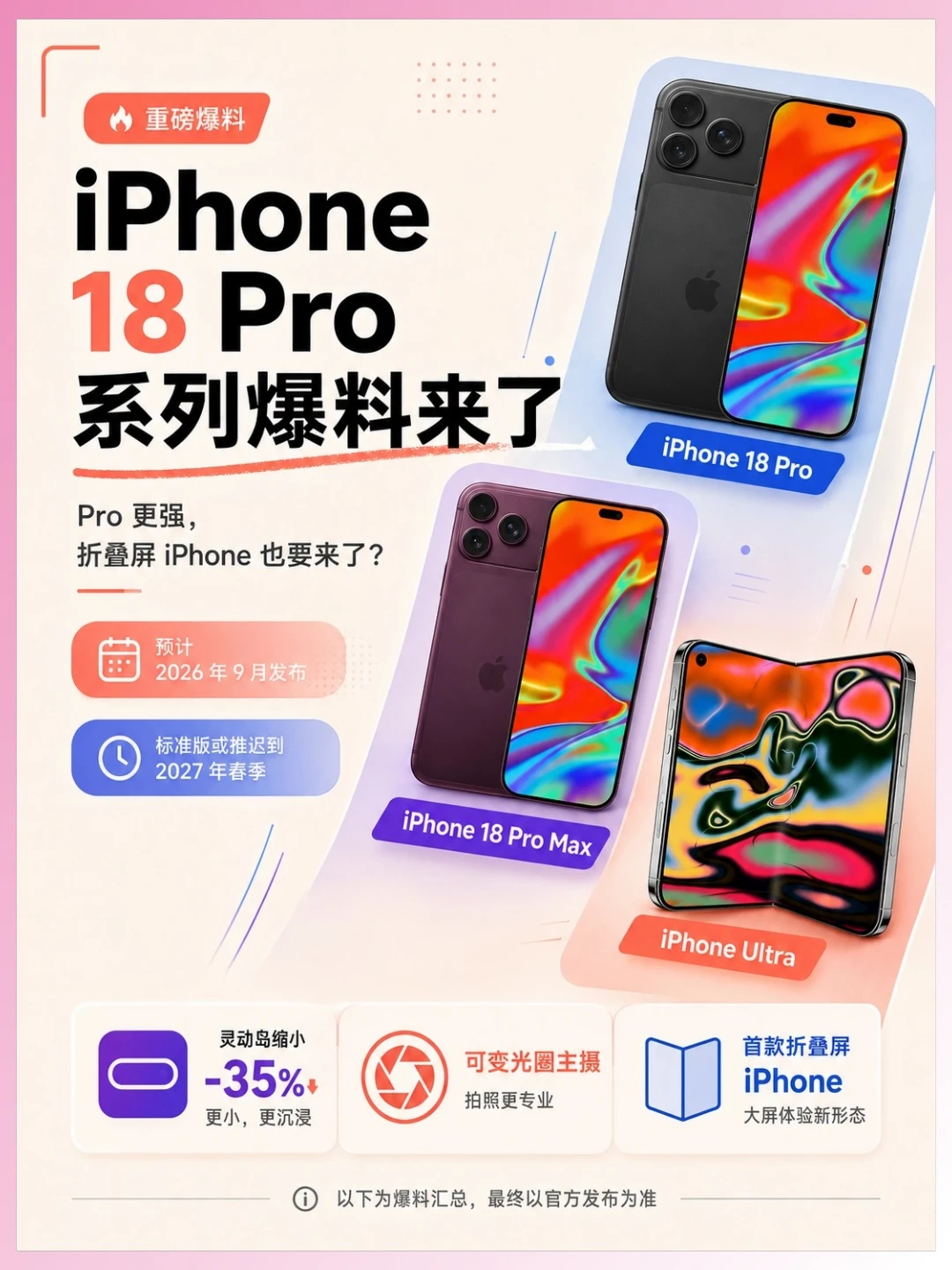 iPhone首款折叠屏要来了！太惊艳了