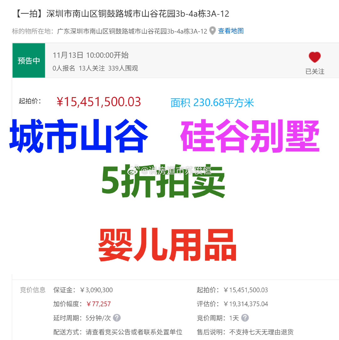 城市山谷5折拍卖婴儿用品（硅谷别墅）
法拍好房：深圳市南山区铜鼓路城市山谷花园3b-4a栋3A-12拍卖房
法拍历史成交明细：总成交价4.6亿、参拍人数107人、成交套数17套 ​