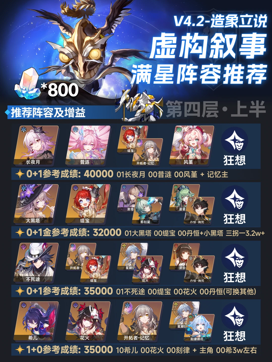 4.2虚构叙事丨天谴之矛&金血忆灵