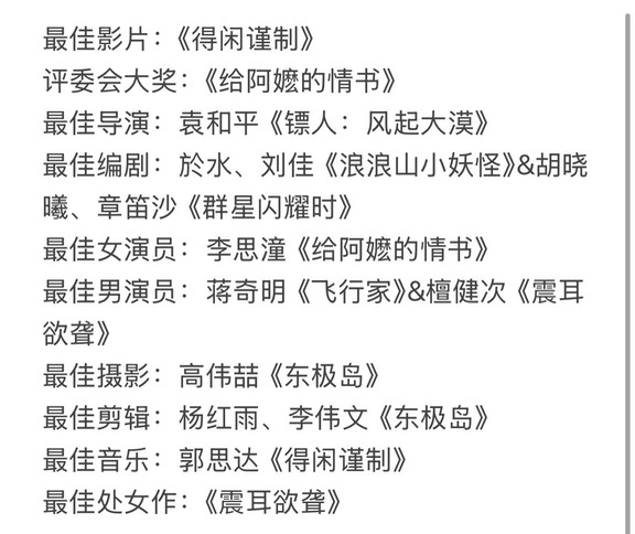 金鹿奖完整名单
