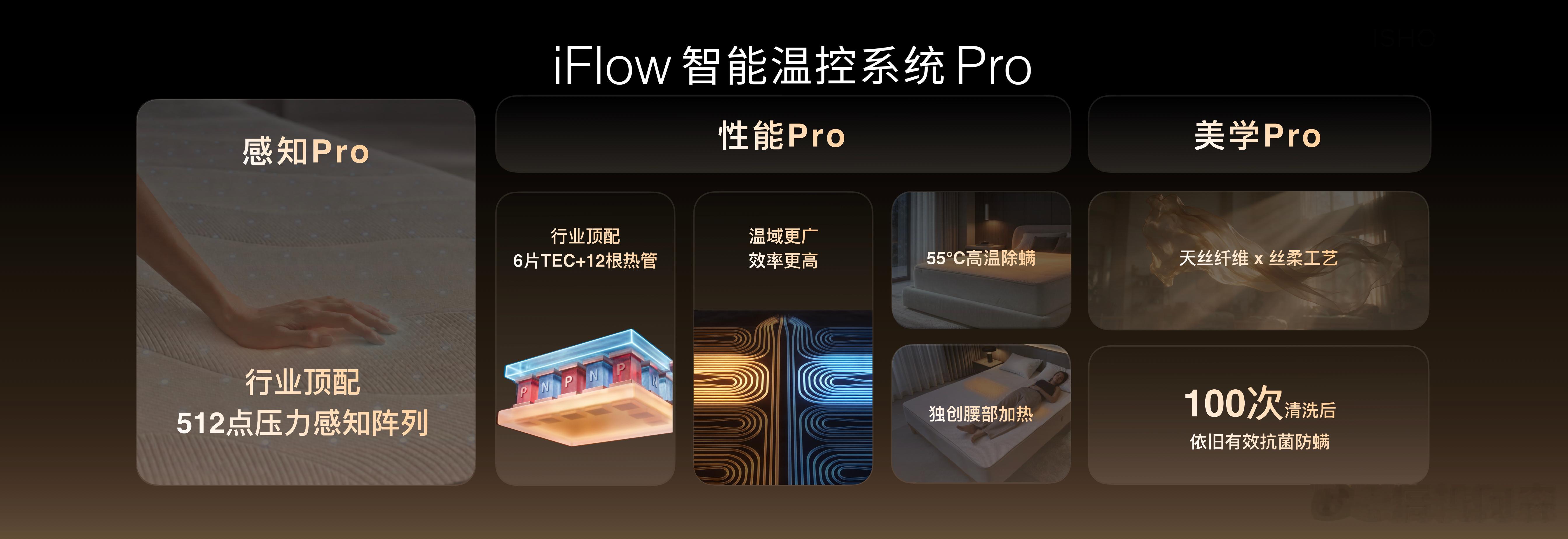 #一加ace7# 系列价格公布。性价比对比此前发布的几款来说，还可以，虽然不是最便宜的，但是配置是最全能的。京东方X4，兼顾了显示素质和护眼，比三星M16更符合人体需求。三星M16虽然色彩细腻度业内领先，但是在护眼效果上欠缺了些。

现在的人，看手机的时间越来越长，屏幕护眼成为产品最关键的要素。 ​